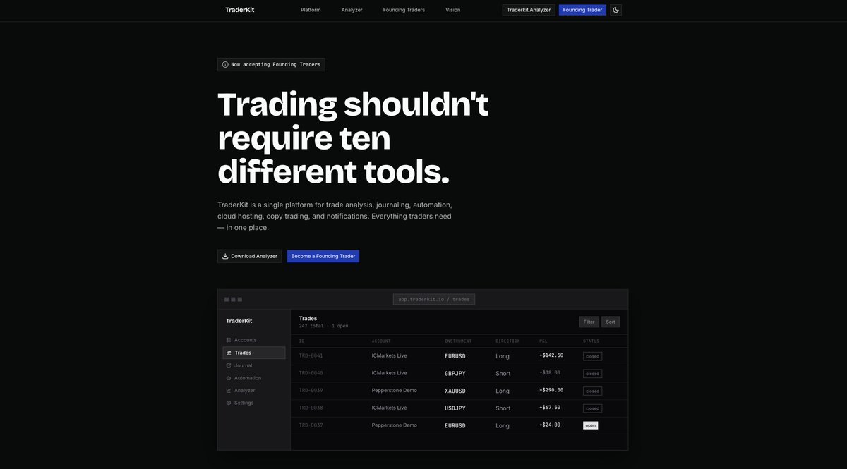_traderkit's tweet photo. Just uploaded a demo of our new free tool Tradekit Analyzer and a sneak peak into Traderkit Hub - our flagship product. Check it out here

https://t.co/sCfkZQ8rtc https://t.co/cnPIT5qtA7