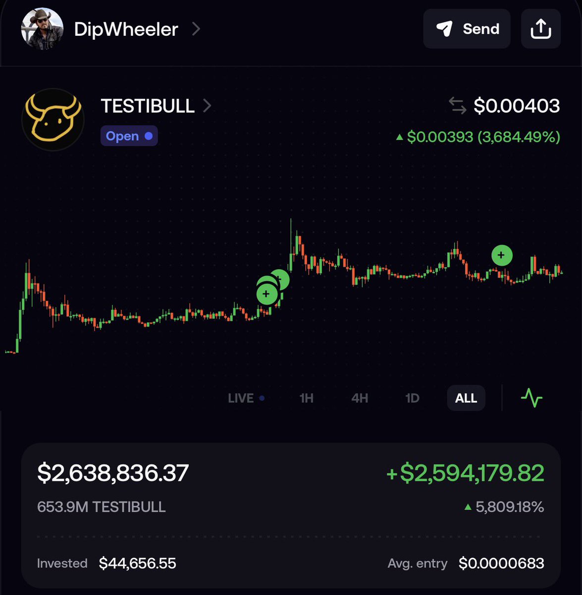 DipWheeler's tweet photo. i want to airdrop 1 trillion dollars. https://t.co/a8YzVMcqHA