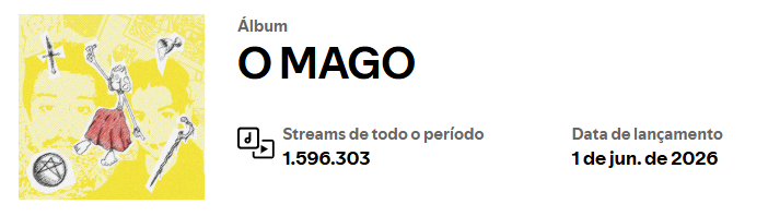 miseryswin's tweet photo. 1 mês de #omago ! gratidão eterna a vcs e todos os amigos envolvidos nesse projeto. amor q n me cabe no peito

vamos mudar o mundo! https://t.co/C9czJTlcN8