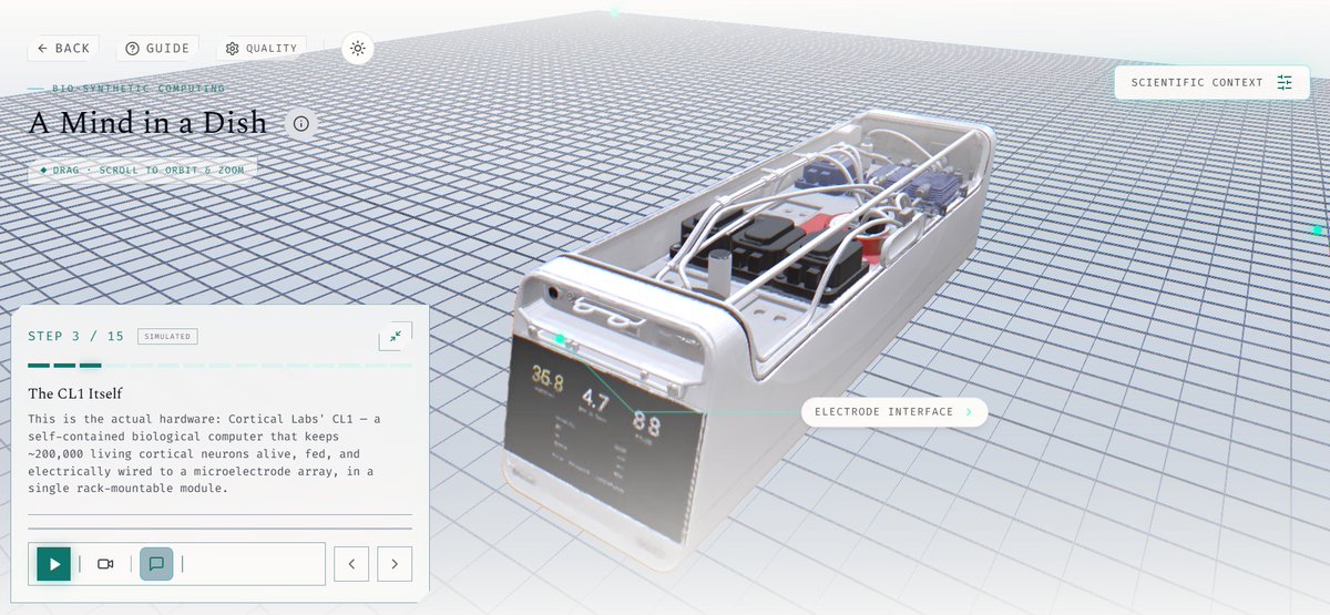 Imperor42's tweet photo. Tried out Tripo AI's image to 3D model for Cortical Labs's CL1 and it seems to have gotten quite a lot correct from just one orthographic image https://t.co/x181gJ1bW2