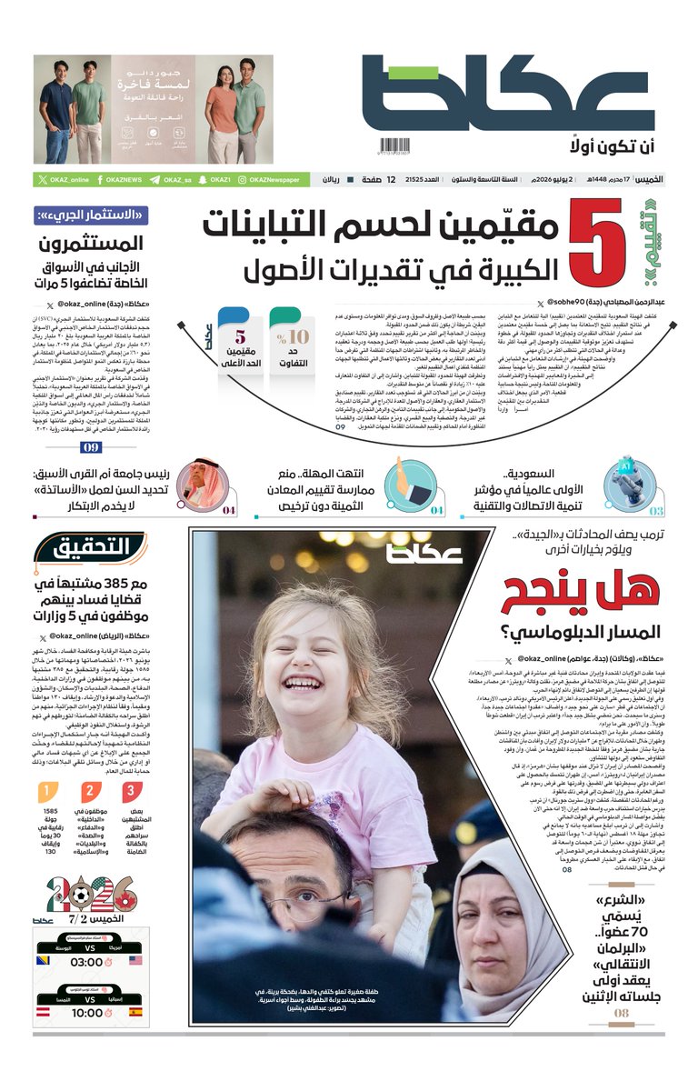 OKAZ_online's tweet photo. #عكاظ (الصفحة الأولى) #الخميس:

• «تقييم»: 5 مقيّمين لحسم التباينات الكبيرة في تقديرات الأصول

• «الاستثمار الجريء»: المستثمرون الأجانب في الأسواق الخاصة تضاعفوا 5 مرات

• التحقيق مع 385 مشتبهاً به في قضايا فساد بينهم موظفون في 5 وزارات

• #السعودية.. الأولى عالمياً في مؤشر تنمية الاتصالات والتقنية

• #ترمب يصف المحادثات بـ«الجيدة».. ويلوّح بخيارات أخرى.. هل ينجح المسار الدبلوماسي؟

للاطلاع على العدد:
https://t.co/PAfKONYvtt