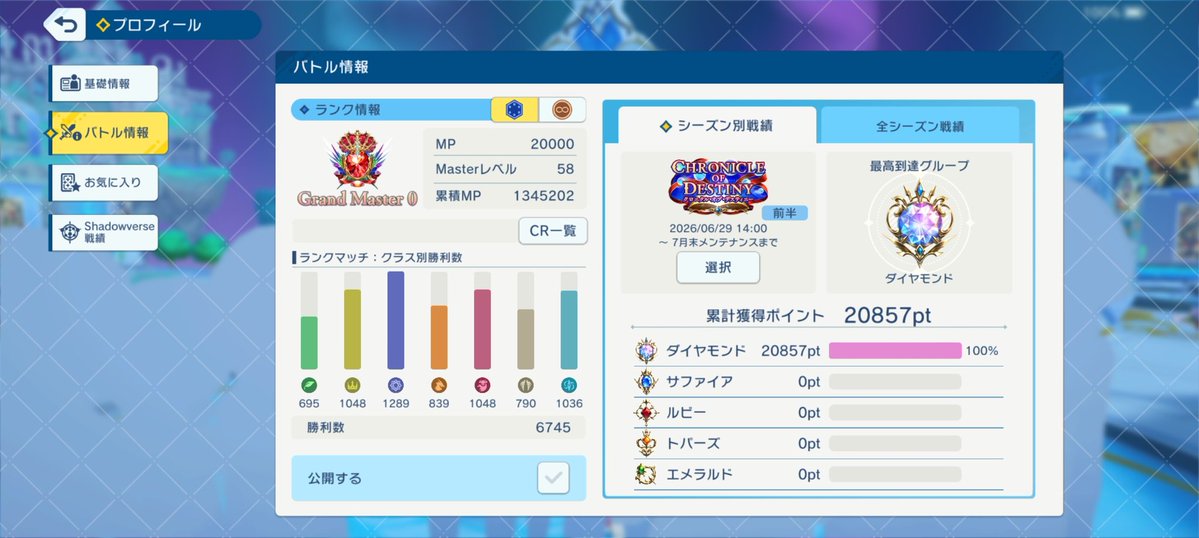 Mizo_sv's tweet photo. グラマス 大半を進化ビショップでダイヤ率100%でゴール
リプレイに残ってる進化Bの戦績は21-7で道中10連勝ありの75% この負けの7の内6回がドラなのが課題点
直近使ったリストだけどサンダル3入れたいが抜きたいカードなくてよくわからん。ドラ以外には負けないからもっとドラに寄せても？？ https://t.co/pO6u29eL81