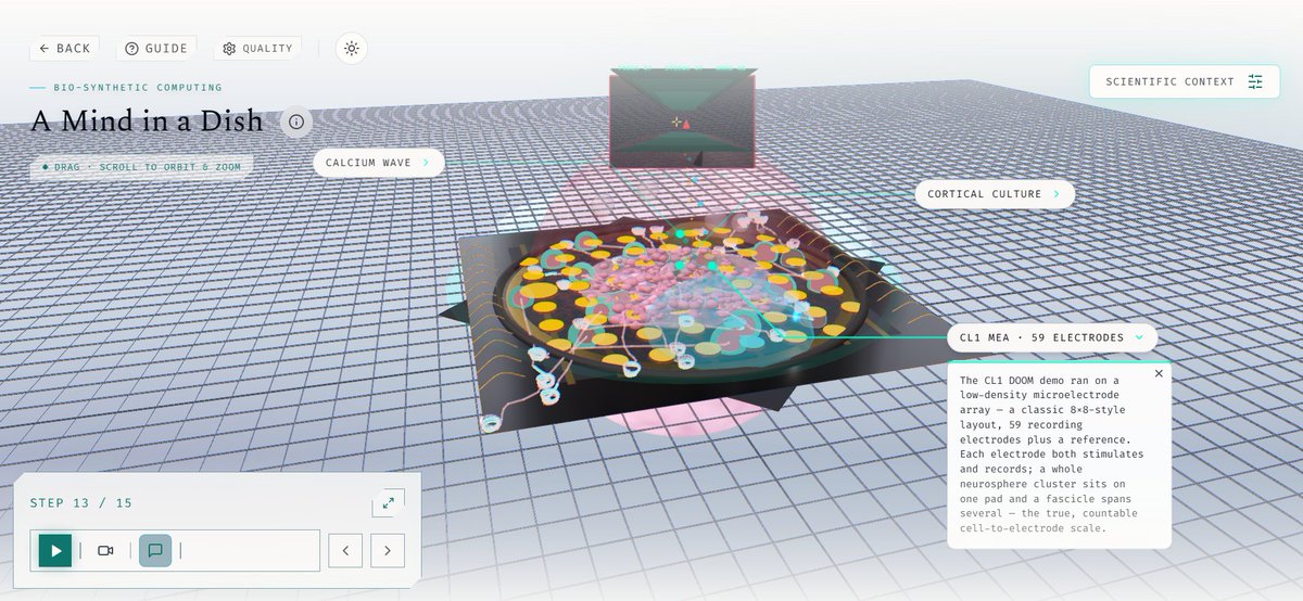 Imperor42's tweet photo. Tried out Tripo AI's image to 3D model for Cortical Labs's CL1 and it seems to have gotten quite a lot correct from just one orthographic image https://t.co/x181gJ1bW2