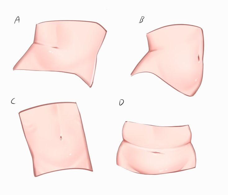 LimboSketch's tweet photo. skin folding https://t.co/DaFNYwucFe
