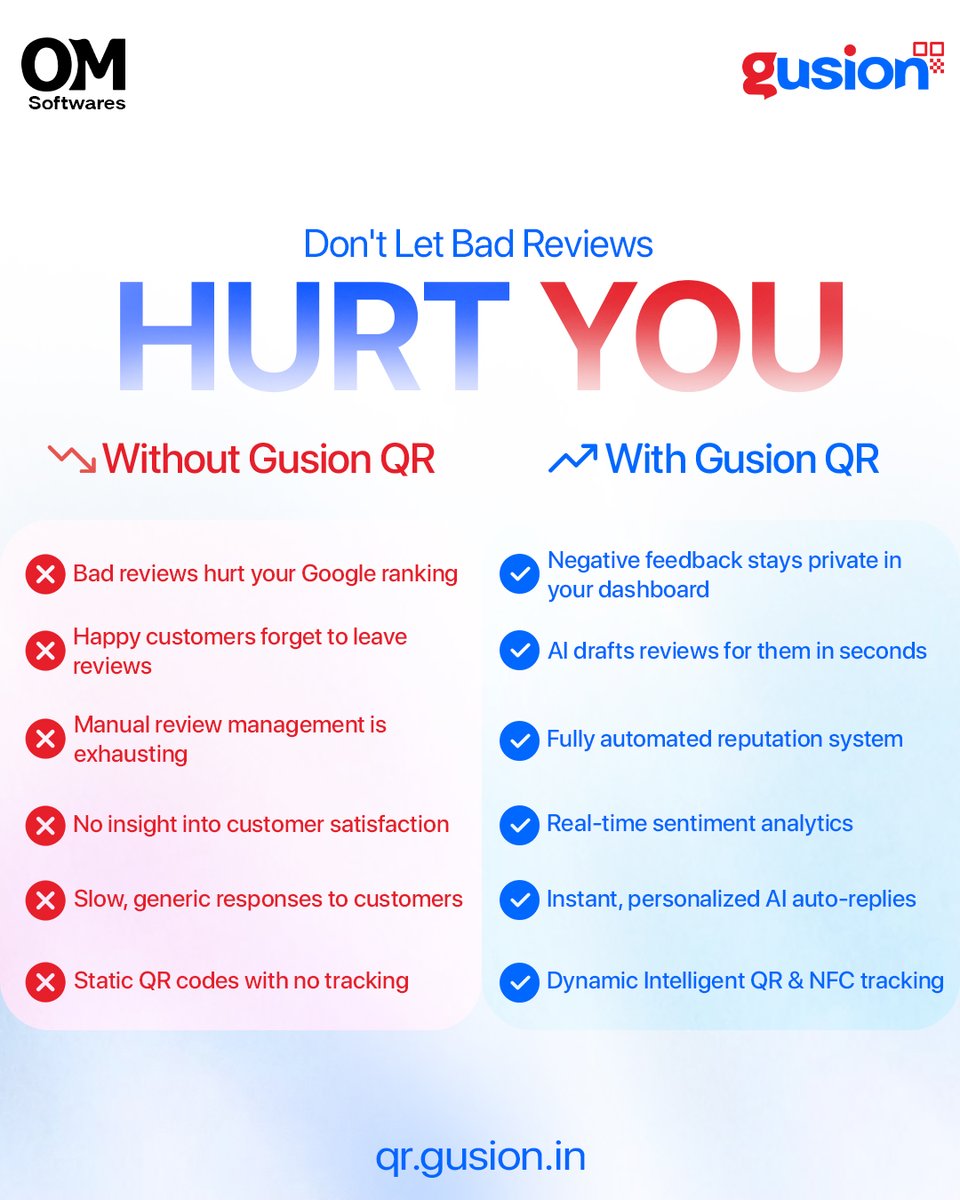 Jatin_17824's tweet photo. Your next customer is reading your reviews. Make every one count. ⭐ #GusionQR https://t.co/OTdqmmrF8A