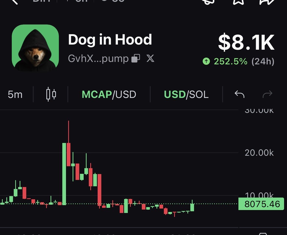 gbamarall's tweet photo. @Pumpfun $DIH GvhX8yhePLZ8dWq2FGJJQXs3SeHfxqVQAKk4x572pump e eth send 1m We know that Solana is much better https://t.co/n3ajgOuKOM