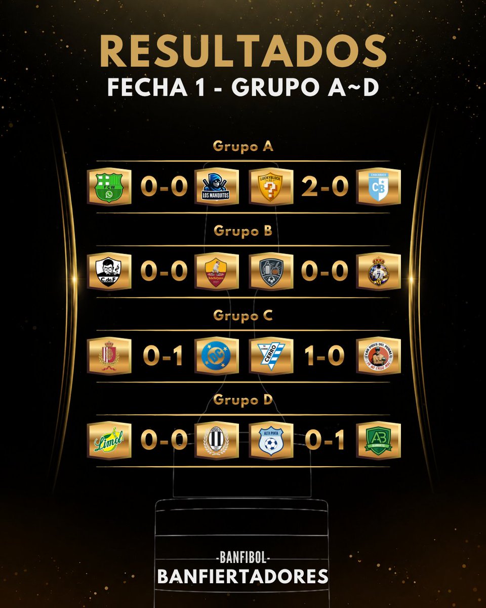 BANFIBOL's tweet photo. Asi quedaron los resultados del dia de hoy

Mañana se cierra la Fecha 1 de la Fase de Grupos https://t.co/gwqBGfCRck