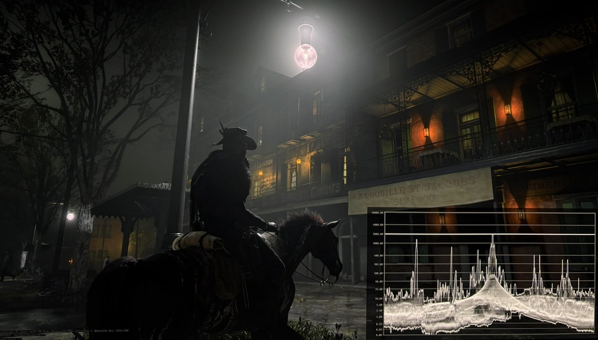 HDR Game Analysis tweet media