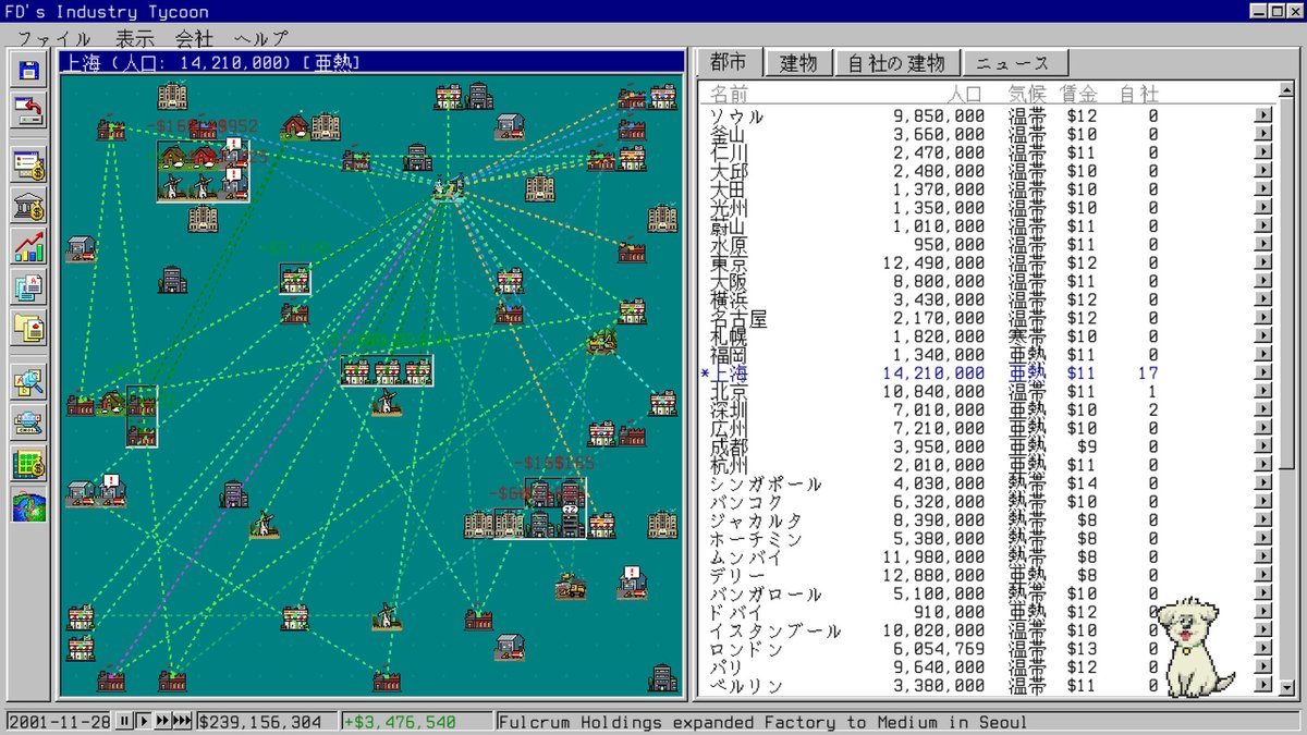 Indie_FreaksJP's tweet photo. 【Japanese Support🇯🇵】90年代デスクトップ風画面で狙うは世界！産業帝国構築シム『FD's Industry Tycoon』

工場を建て原料を加工し、大陸をまたいで出荷。生産チェーンを自社だけで保有するも、最安値で仕入れるも良し。100社以上のライバルを弱らせて買収し、産業帝国の頂点を取れ。 https://t.co/pYaM9kueKw