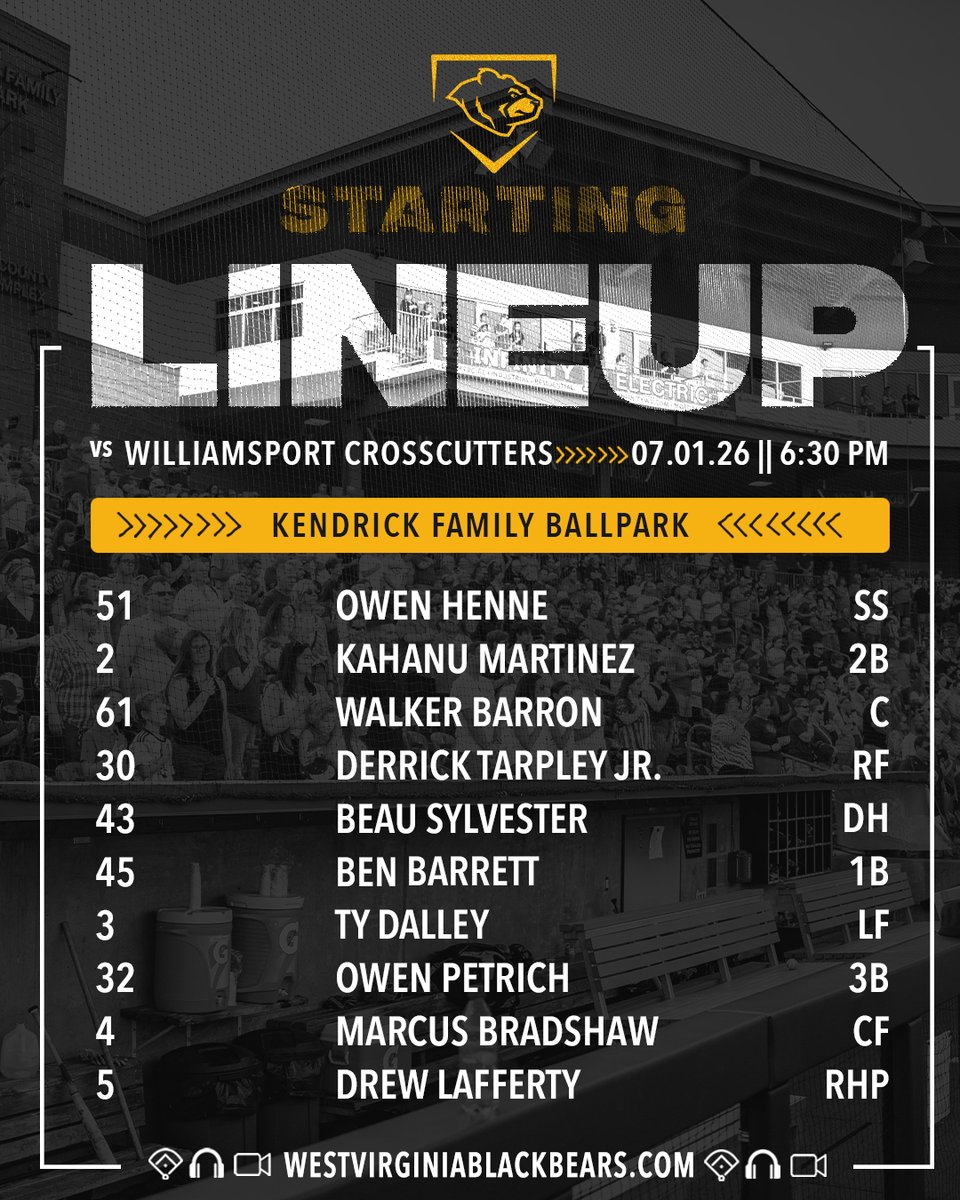 WVBlackBears's tweet photo. Here’s today’s 𝗦𝗧𝗔𝗥𝗧𝗜𝗡𝗚 𝗟𝗜𝗡𝗘𝗨𝗣 vs. the Crosscutters…

🏟 : Kendrick Family Ballpark
⏰ : 6:30 PM
🎟 : https://t.co/vuQDm2IAG2
📻 : https://t.co/fuPJe6jfRJ
🔢 : https://t.co/i09sTcMBV5 https://t.co/cuDjvZIBil