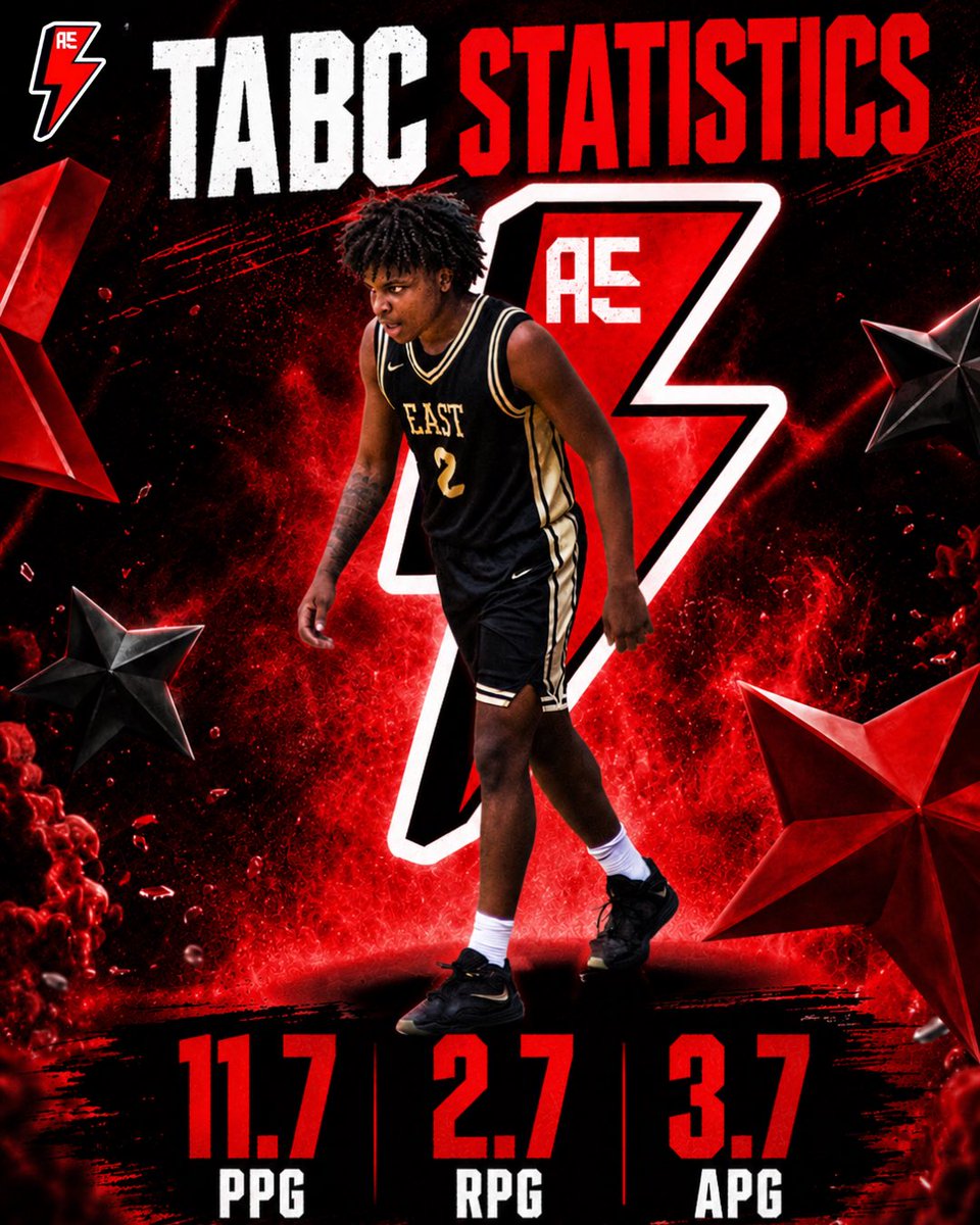 Flash! Elite - AE5 TX, Adidas Program tweet media