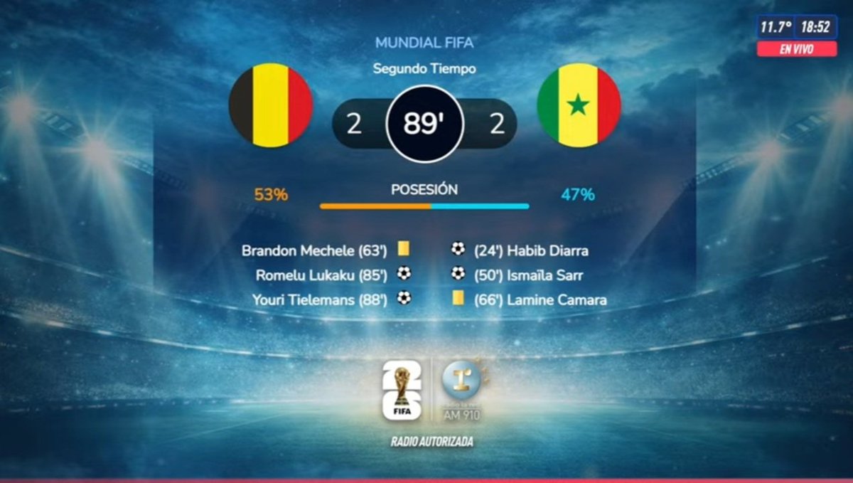 DanielLean13894's tweet photo. BELGICA Y SENEGAL EMPATA EL JUEGO POR 2 A 2. https://t.co/DkaEcDpKqT