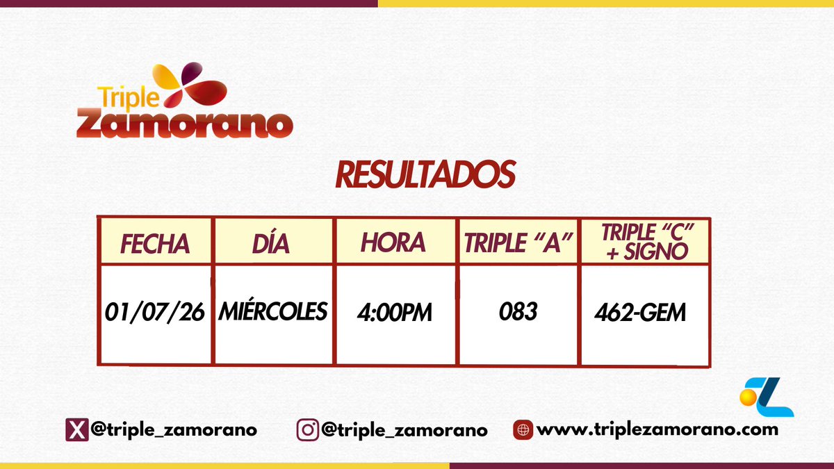 TRIPLE ZAMORANO (@triple_zamorano) / Posts / X