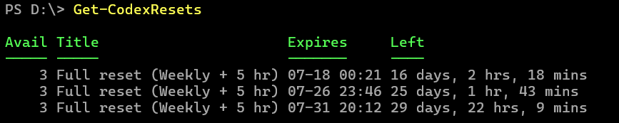 PowerShell output from Codex Resets showing available reset grants and expiry timing for Codex usage