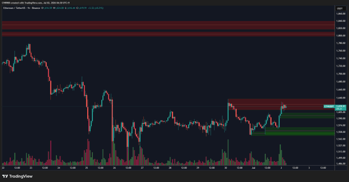 Black Alpha tweet media