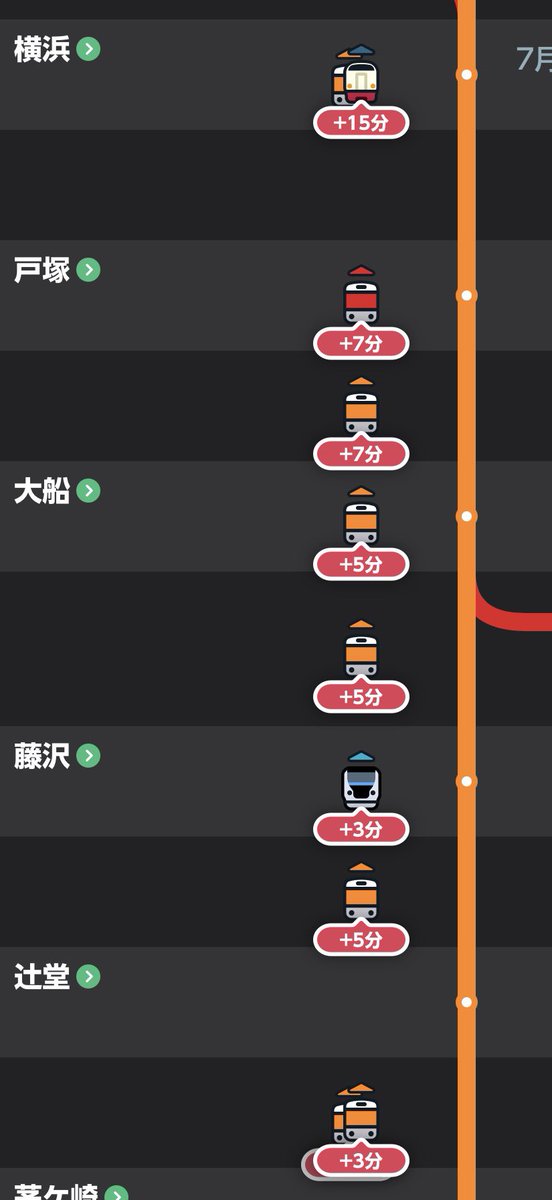 103_Osaka's tweet photo. サンライズ号は昨晩のJR神戸線、JR京都線での遅れを持ち込んで横浜駅15分遅れで到着です。
東日本でサンライズによる遅れ発生中 https://t.co/F2DmIsTXe6