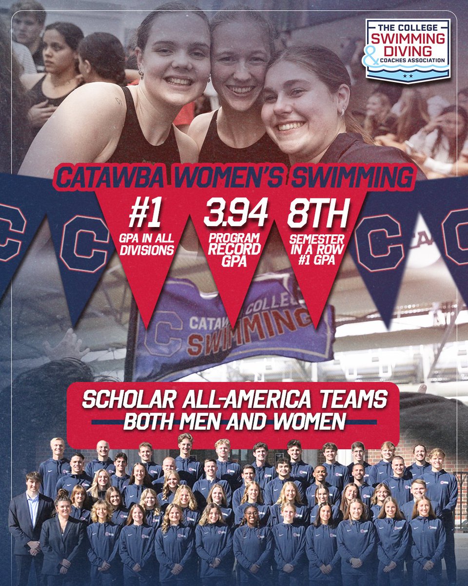 CatawbaIndians's tweet photo. 𝐆𝐑𝟖𝐍𝐄𝐒𝐒 ⭐️📚

Catawba Women's Swimming earns the #1 GPA in the nation for the 𝙚𝙞𝙜𝙝𝙩𝙝 straight semester!

Their 3.94 GPA was highest among all swim programs at all levels; the men were also named Scholar All-America!

Release | https://t.co/PpKftikceJ

#CatawbaCulture https://t.co/ouqo5CHtPc