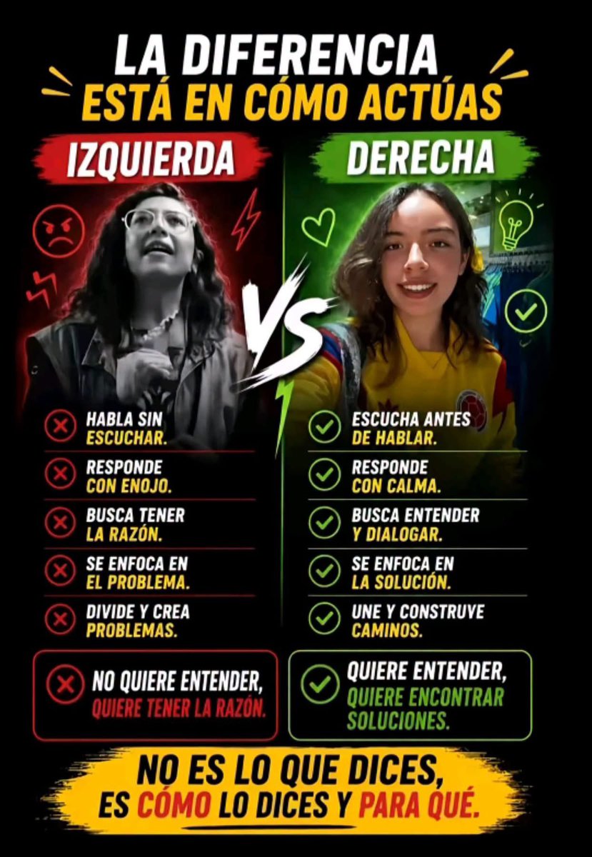 KLea79107265's tweet photo. Izquierda.                 Derecha 
@alaDeLosCrespos
                                        @SoyJerome__ https://t.co/4hnATZS0nU