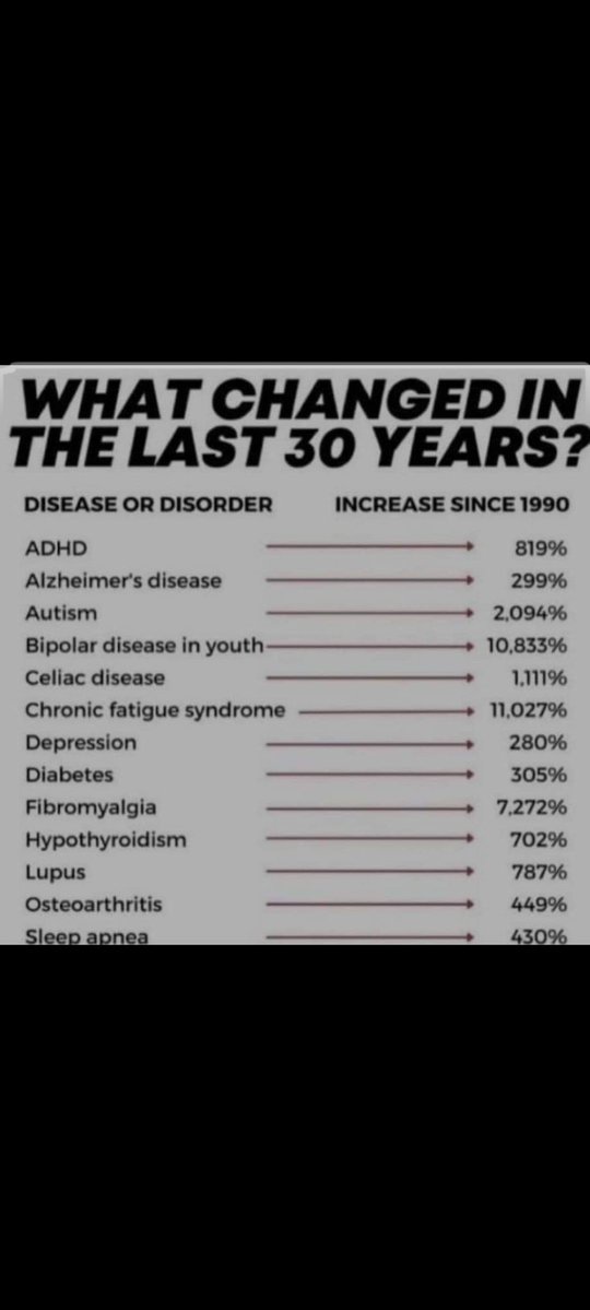 Cazzacker's tweet photo. @DavidWolfe @Rugmeister78 Must be good for profits https://t.co/m5TsL5W0vQ