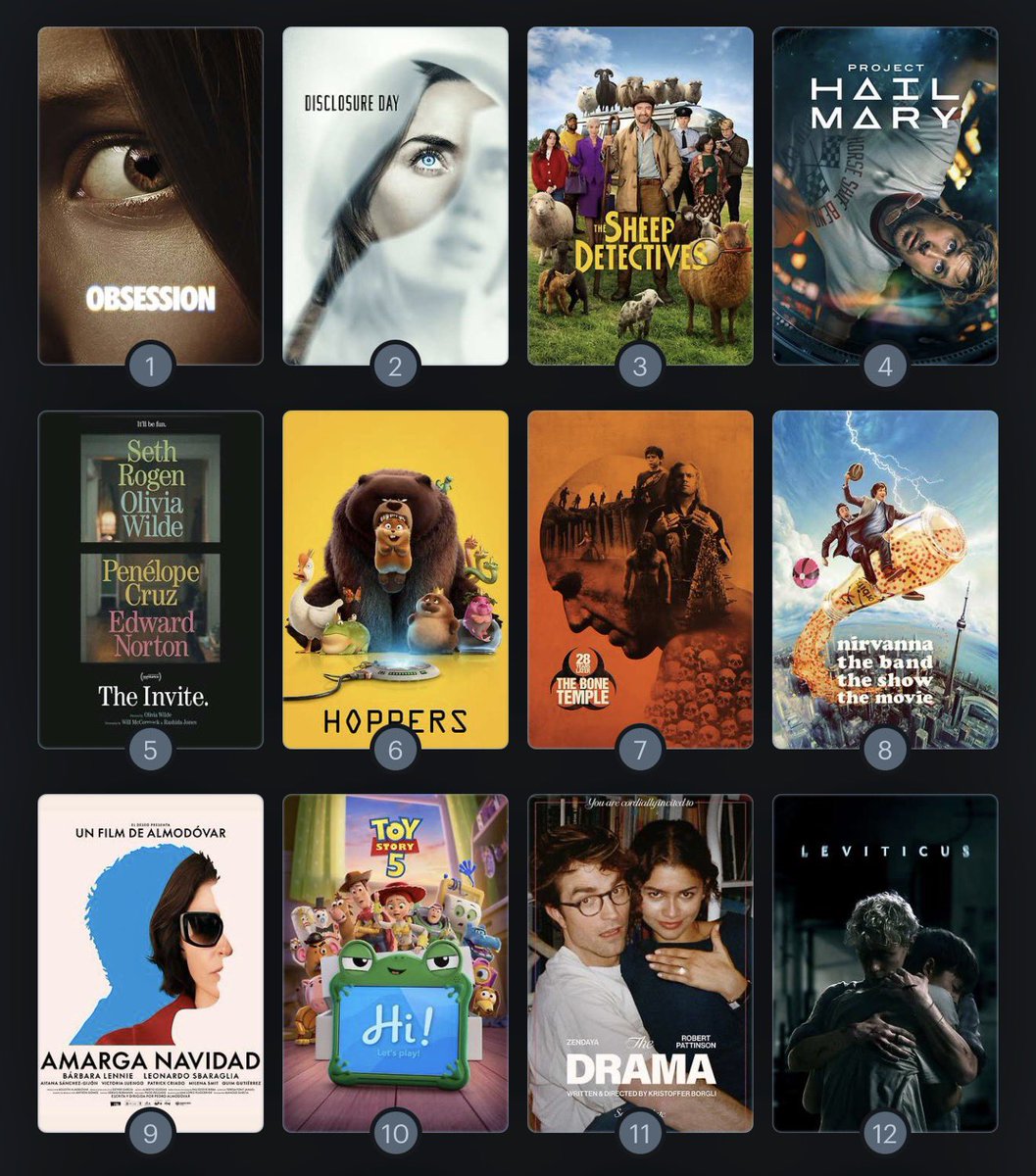 miguelaraizac's tweet photo. Mis favoritas de lo que va del 2026. 

letterboxd: miguelaraiza https://t.co/8cW7V3Il6G