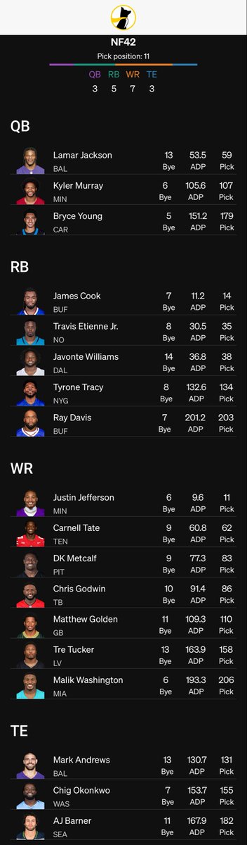 Nicholasfreda42's tweet photo. @DataDrivenOMS For reference, whose team would you rather? https://t.co/xrKVGpf8Sb