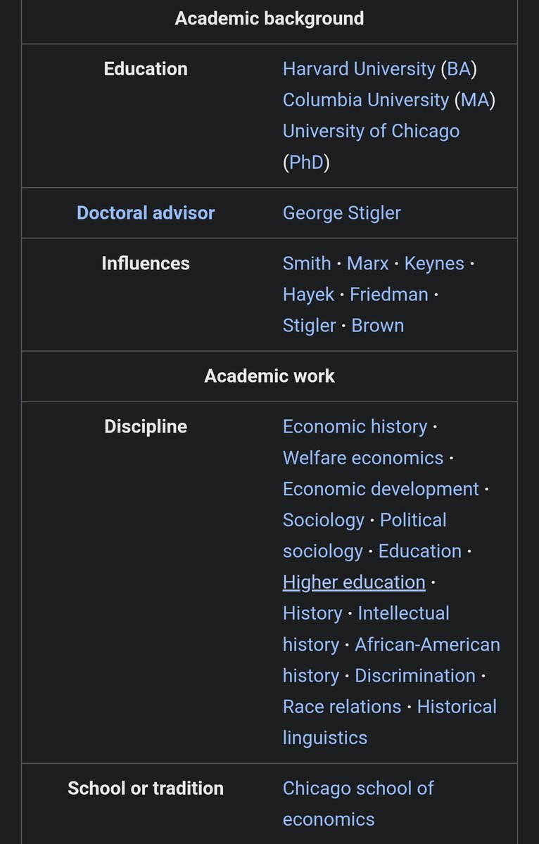 OGKingofChads's tweet photo. @adastroworld @NathanJRobinson Thomas Sowells education. What's yours? 
Y'all just hate a black man you can't control. Exposing your inner bigotry. https://t.co/co9vpoAfUf