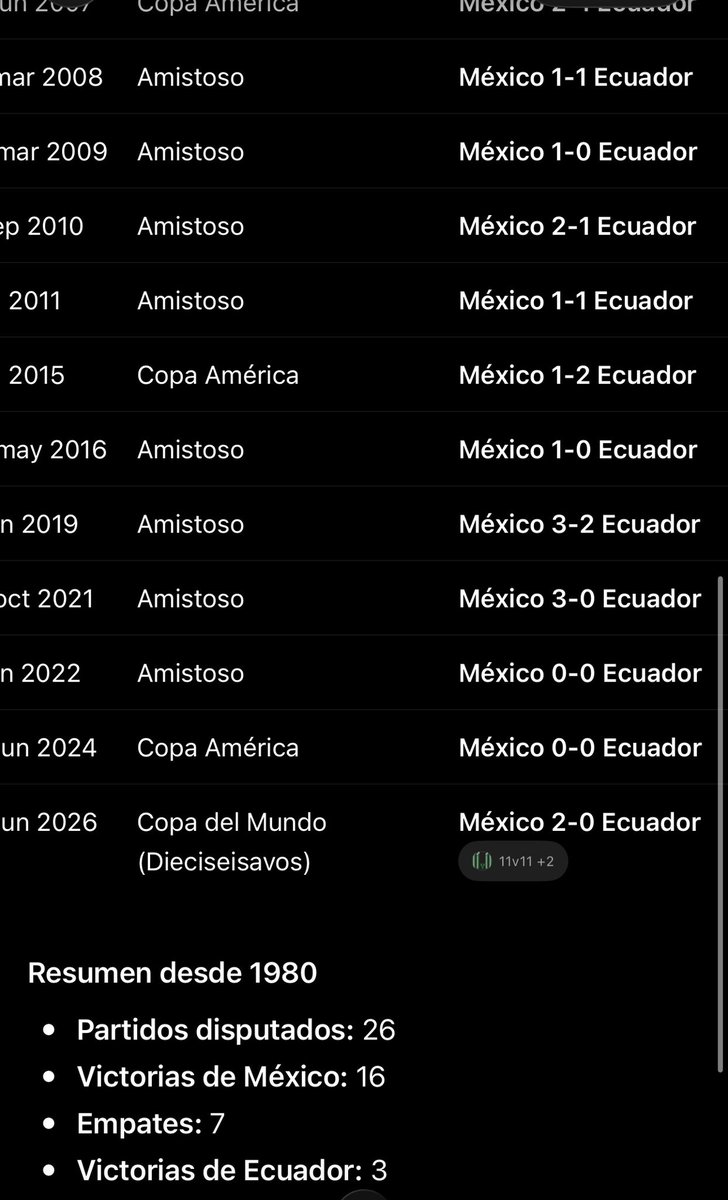 ednarivera99's tweet photo. @Vendetta1313_ En todos estos partidos también los amenazaron? O solo no tienen los huevos de decir y aceptar que perdieron? https://t.co/dNVgDRY0KQ