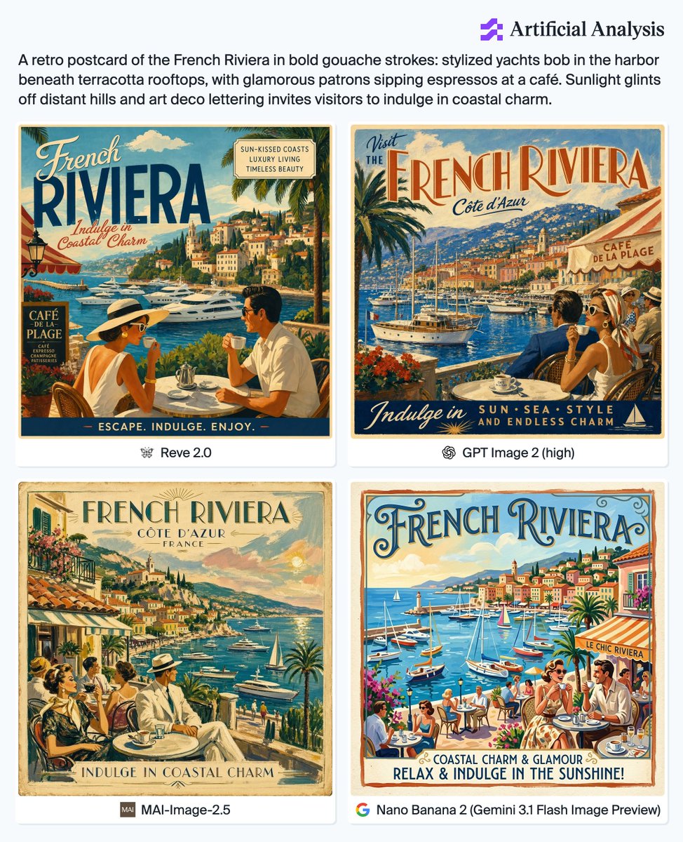 ビンテージ フレンチポスター1939 Calais Son Port Text to Image Prompt [5/6]: A retro postcard of the French Riviera