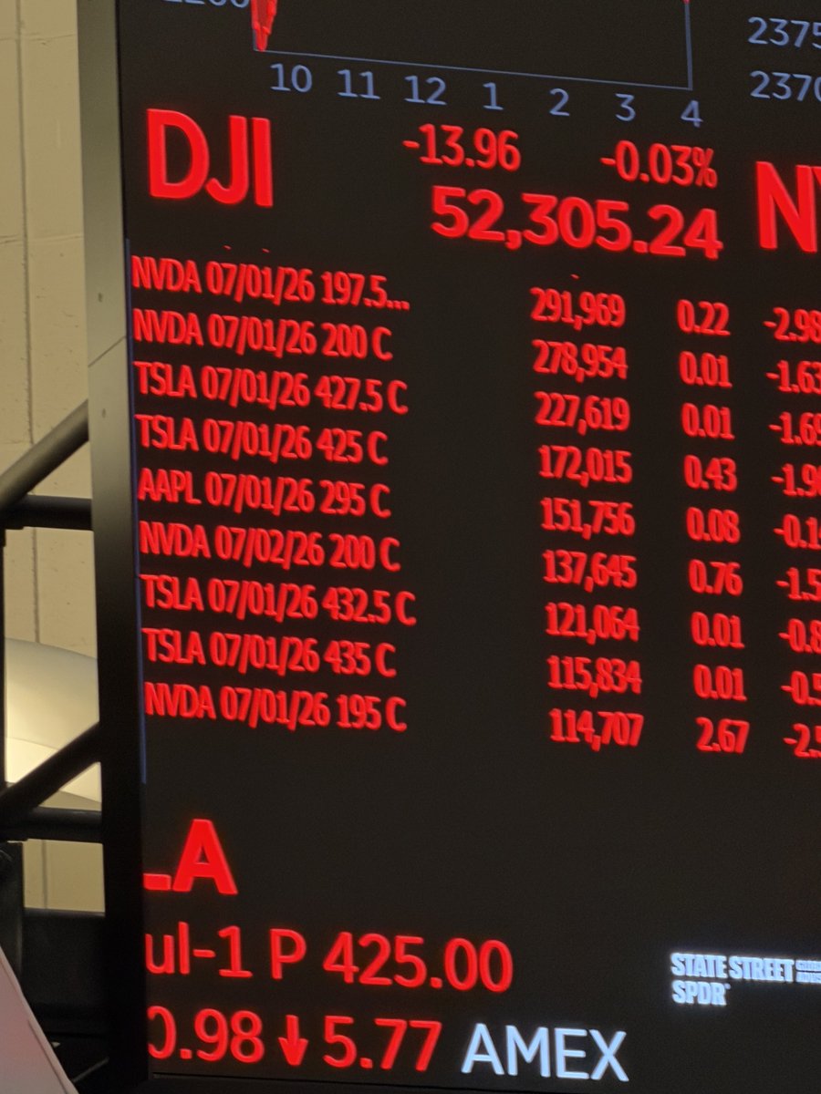 jimcramer's tweet photo. these knocked Nvidia down at the close https://t.co/NKU4SrmW2w