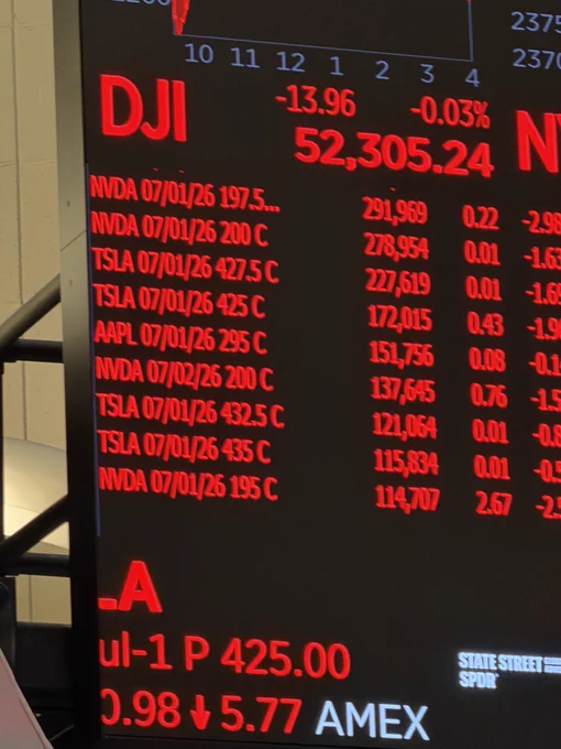 media posted by @jimcramer with this call