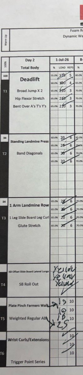 Diego139971's tweet photo. 2027 C/3B — Franklinton HS
Speed-strength training today
• Deadlifts (explosive reps)
• Landmine press + landmine rows
• Core work
Focus on power + fast intent 📈 https://t.co/KmpHXVhEFO