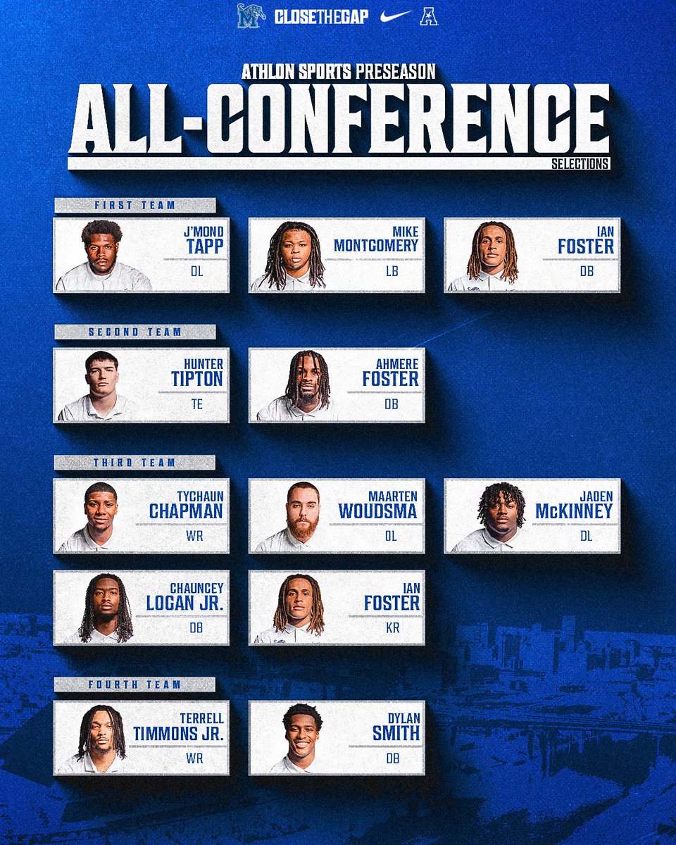 MemphisFB's tweet photo. The work speaks🗣️

📰: https://t.co/oYIrRBfQ4d

#GoTigersGo | #CloseTheGap https://t.co/lHTlnJnGTL