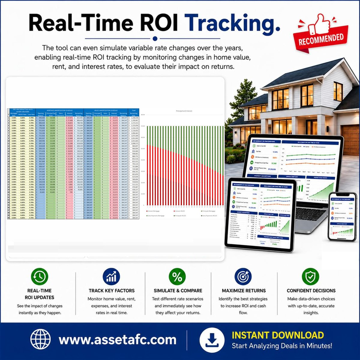 Asset_AFC's tweet photo. Designed to help you make informed investment decisions. It works in all countries and currencies, including USA, Canada, Australia, UK, Europe, Japan, China, India, UAE, Philippines and more. This powerful tool offers everything you need to evaluate potential #realestate #deals https://t.co/b3GYgXqr8x