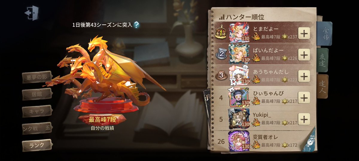 hensitusha_'s tweet photo. 今シーズンは最終26位で終えられて大満足！ https://t.co/zwX8eDl9QB