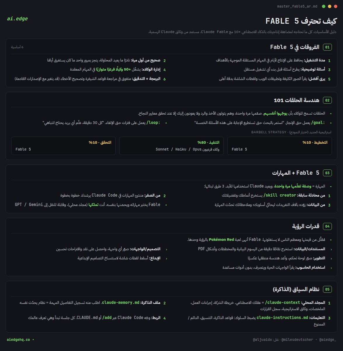 Aljuaidx's tweet photo. كيف تستفيد منFable 5 باكبر قد ممكن https://t.co/PdHR2fomld