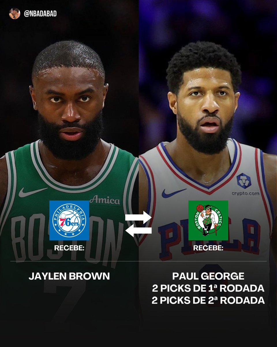 NBAdabad's tweet photo. 🚨 TROCA COMPLETA!!!!

🔵 SIXERS RECEBE:

— JAYLEN BROWN

🟢 CELTICS RECEBE:

— PAUL GEORGE
— 2 PICKS DE 1ª RODADA
— 2 PICKS DE 2ª RODADA

QUE ISSO 🤯🤯🤯 https://t.co/nDhgfAdQAR