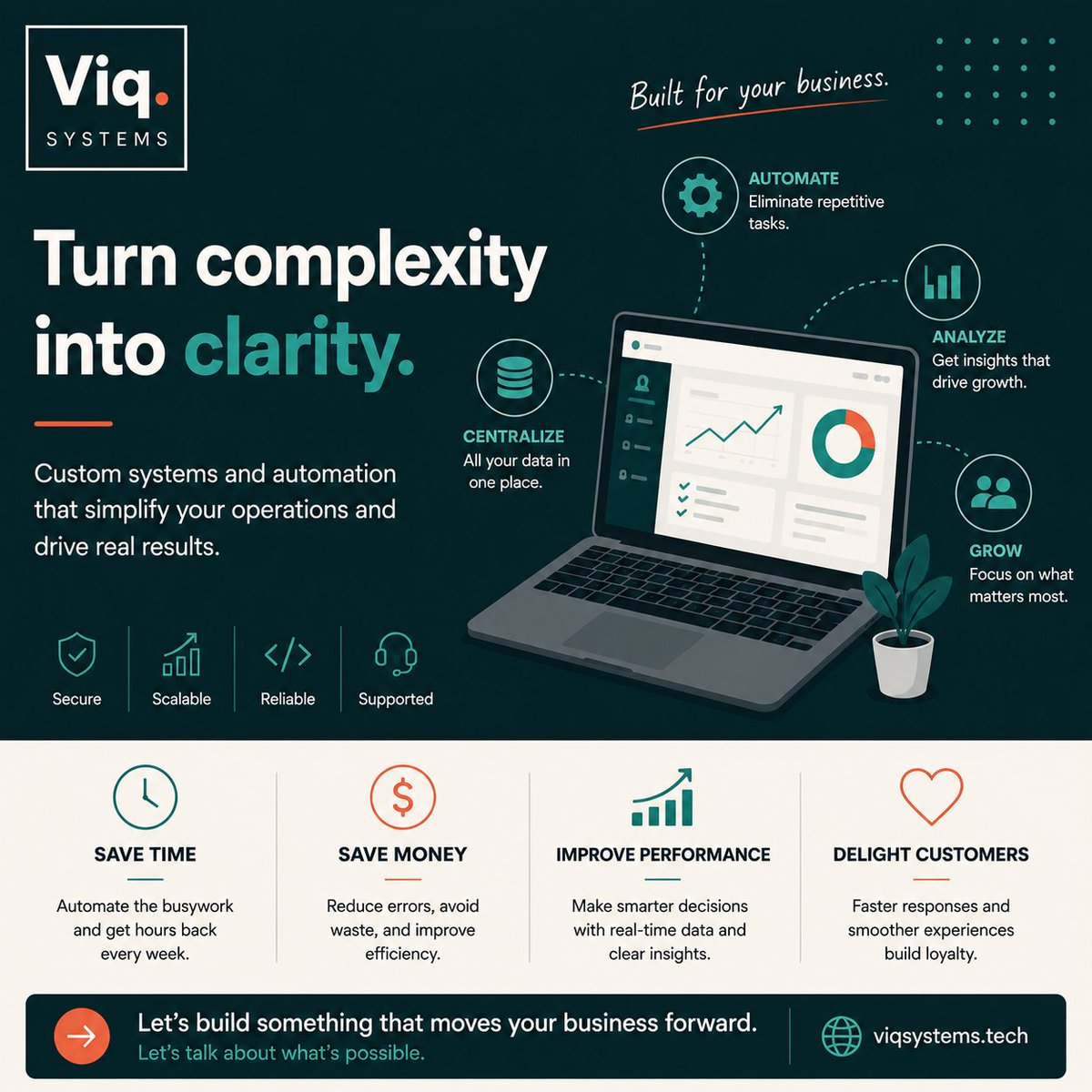 VictorLMurimi's tweet photo. Turn complexity into clarity. Custom systems and automation that simplify your operations and drive real results. Built for your business https://t.co/d4zG660JI6