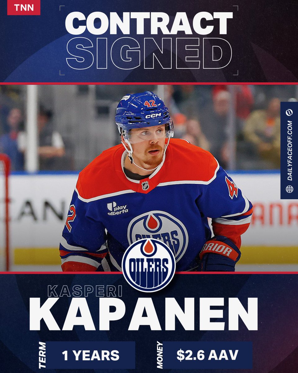 OilersNation's tweet photo. OFFICIAL: Kasperi Kapanen is staying in Edmonton. The Oilers have signed the veteran winger to a 1-year contract worth $2.6M AAV. 🔵🟠 https://t.co/koFE3JhtNg
