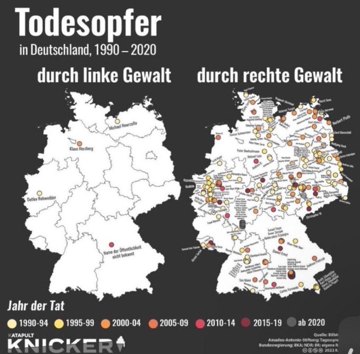 Observe97555690's tweet photo. @welt Ja - woran mag dies wohl liegen❓

RÄTSELHAFT 🧐 

#FCKNZS https://t.co/gWRfXceoLe
