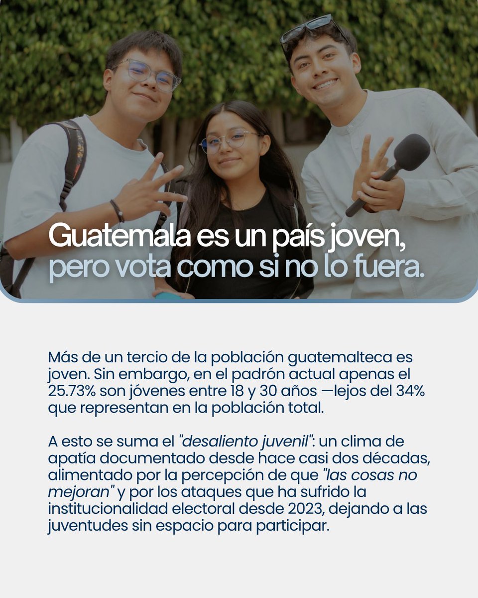 DialogosGuate's tweet photo. 🇬🇹 Guatemala es uno de los países más jóvenes de la región, pero su padrón electoral no lo refleja: solo 1 de cada 4 empadronados tiene entre 18 y 30 años 📉.

🧐¿Apatía o falta de espacios reales para participar? De cara a las #Elecciones 2027, este ensayo de Luis Fernando Gil Solares para la #RevistaPuentes analiza por qué hablar de "juventudes", en plural, es preciso para entender los retos de la participación política en Guatemala 🗳️.

📲 Lee el ensayo completo en el enlace de nuestra bio👇
https://t.co/Ey9luagKWn