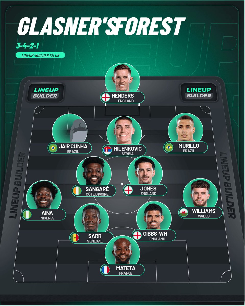 Reggie8jb's tweet photo. Glasner's likely first 11 vs. Leeds #NFFC #CPFC https://t.co/5bbg0eya5c