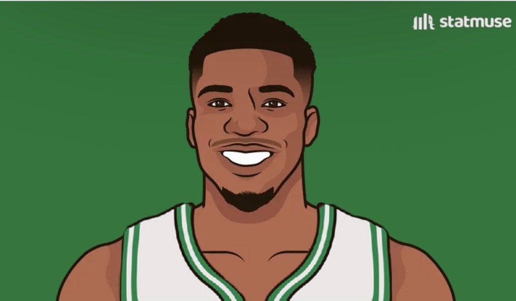 Heat_Muse's tweet photo. Trading Jaylen Brown:

Expectation                    Reality https://t.co/asEydr2CcW