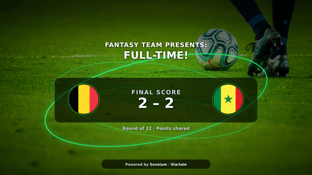 fantasyteamio's tweet photo. FULL-TIME! 🔥 Honours even — Belgium 🇧🇪 2–2 Senegal 🇸🇳

Lukaku levels. Tielemans fires. Senegal hold on. Round of 32 DRAMA. ⚡

FantasyTeam points are LIVE — check your squad now. 👀

#WorldCup2026 #FantasyTeam #Football #Soneium #Startale #Belgium https://t.co/dKiuV9gsxM