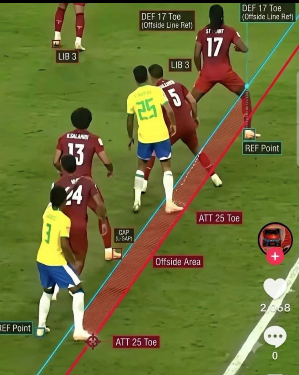 cabasgustavo's tweet photo. Srs de la @FIFAcom, era gol de Colombia, era gol de @daosanchez26 https://t.co/RovcUQuLig