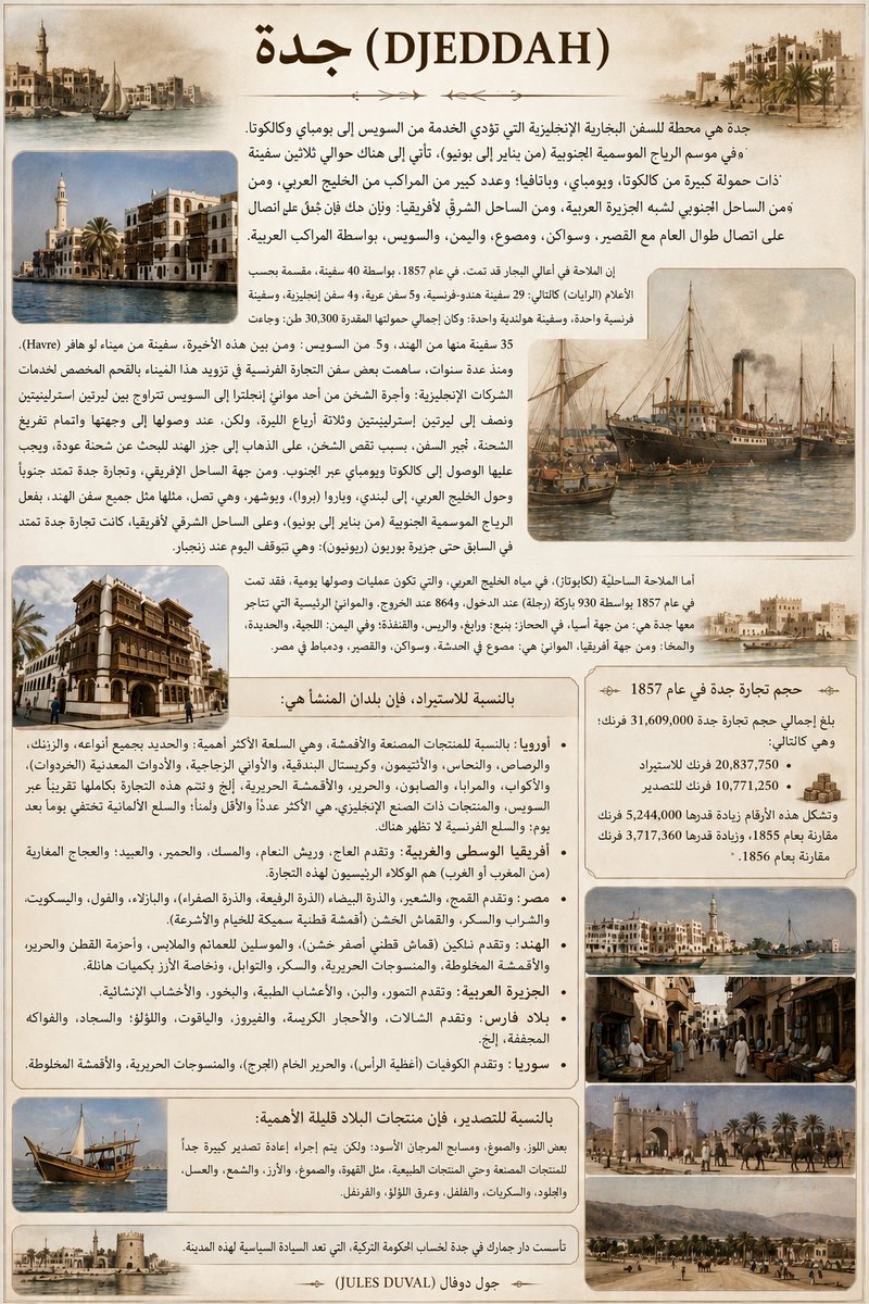 shwaaq11's tweet photo. تاريخ التجارة في جدة عام 1857م
تقرير شامل عن الصادرات والواردات وعلاقات المدينة بالأقاليم المجاورة
_من القاموس العالمي النظري والعملي للتجارة والملاحة نشر 1857
#جدة #تاريخ_المدن_السعودية
(1)
نص الجزء الأول  (من واقع وثيقة ​جدة (DJEDDAH)  —

​جدة هي محطة للسفن البخارية الإنجليزية التي تؤدي الخدمة من السويس إلى بومباي وكالكوتا. وفي موسم الرياح الموسمية ا��جنوبية (من يناير إلى يونيو)، تأتي إلى هناك حوالي ثلاثين سفينة ذات حمولة كبيرة من كالكوتا، وبومباي، وباتافيا؛ وعدد كبير من المراكب من الخليج العربي، ومن الساحل الجنوبي لشبه الجزيرة العربية، ومن الساحل الشرق لأفريقيا: ومع ذلك، فإن جدة تظل على اتصال طوال العام مع القصير، وسواكن، ومصوع، واليمن، والسويس، بواسطة المراكب العربية.

​إن الملاحة في ��عالي البحار قد تمت، في عام 1857، بواسطة 40 سفينة، مقسمة بحسب الأعلام (الرايات) كالتالي: 29 سفينة هندو-فرنسية، و5 سفن عربية، و4 سفن إنجليزية، وسفينة فرنسية واحدة، وسفينة هولندية واحدة؛ وكان إجمالي حمولتها المقدرة 30,300 طن؛ وجاءت 35 سفينة منها من الهند، و5 من السويس: ومن بين هذه الأخيرة، سفينة من ميناء لو هافر (Havre). ومنذ عدة سنوات، ساهمت بعض سفن التجارة الفرنسية في تزويد هذا الميناء بالفحم المخصص لخدمات الشركات الإنجليزية: وأجرة الشحن من أحد موانئ إنجلترا إلى السويس تتراوح بين ليرتين إسترلينيتين ونصف إلى ليرتين إسترلينيتين وثلاثة أرباع الليرة. ولكن، عند وصولها إلى وجهتها وإتمام تفريغ الشحنة، تُجبر السفن، بسبب نقص الشحن، على الذهاب إلى جزر الهند للبحث عن شحنة عودة، ويجب عليها الوصول إلى كالكوتا وبومباي عبر الجنوب. ومن جهة الساحل الإفريقي، وتجارة جدة تمتد جنوباً وحول الخليج العربي، إلى ليندي، وباروا (بروا)، وبوشهر، وهي تصل، مثلها مثل جميع سفن الهند، بفعل الرياح الموسمية الجنوبية (من يناير إلى يونيو). وعلى الساحل الشرقي لأفريقيا، كانت تجارة جدة تمتد في السابق حتى جزيرة بوربون (ريونيون)؛ وهي تتوقف اليوم عند زنجبار.

​أما الملاحة الساحلية (الكابوتاژ)، في مياه الخليج العربي، والتي تكون عمليات وصولها يومية، فقد تمت في عام 1857 بواسطة 930 باركة (رحلة) عند الدخول، و864 عند الخروج.

 والموانئ الرئيسية التي تتاجر معها جدة هي: من جهة آسيا، في الحجاز: ينبع، ورابغ، والريس، والقنفذة؛ 

وفي اليمن: اللحية، والحديدة، والمخا؛ 

ومن جهة أفريقيا، الموانئ هي: مصوع في الحبشة، وسواكن، والقصير، ودمياط في مصر.

​في عام 1857، بلغ إجمالي حجم تجارة جدة 31,609,000 فرنك؛ وهي كالتالي: 20,837,750 فرنك للاستيراد، و10,771,250 فرنك للتصدير. وتشكل هذه الأرقام زيادة قدرها 5,244,000 فرنك مقارنة بعام 1855، وزيادة قدرها 3,717,360 فرنك مقارنة بعام 1856.
​بالنسبة للاستيراد، فإن بلدان المنشأ هي: أوروبا، بالنسبة للمنتجات المصنعة والأقمشة، وهي السلعة الأكثر أهمية؛ والحديد بجميع أنواعه، والزنك، والرصاص، والنحاس، والأنتيمون، وكريستال البندقية، والأواني الزجاجية، والأدوات المعدنية (الخردوات)، والأكواب، والمرايا، والصابون، والحرير، والأقمشة الحريرية، إلخ. وتتم هذه التجارة بكاملها تقريباً عبر السويس. والمنتجات ذات الصنع الإنجليزي هي الأكثر عدداً والأقل ثَمناً؛ والسلع الألمانية تختفي يوماً بعد يوم؛ والسلع الفرنسية لا تظهر هناك. 

— أفريقيا الوسطى والغربية: وتقدم العاج، وريش النعام، والمسك، والحمير، والعبيد؛ والحجاج المغاربة (من المغرب أو الغرب) هم الوكلاء الرئيسيون لهذه التجارة. 

— مصر: وتقدم القمح، والشعي��، والذرة البيضاء (الذرة الرفيعة والذرة الصفراء)، والبازلاء، والفول، والبسكويت، والشراب والسكر، والقماش الخشن (أقمشة قطنية سميكة للخيام والأشرعة). — الهند: وتقدم نانكين (قماش قطني أصفر خشن)، والموسلين للعمائم والملابس، وأحزمة القطن والحرير، والأقمشة المخلوطة، والمنسوجات الحريرية، والسكر، والتوابل، وخاصة الأرز ب��ميات هائلة.

 — الجزيرة العربية: وتقدم التمور، والبن، والأعشاب الطبية، والبخور، والأخشاب الإنشائية.

 — بلاد فارس: وتقدم الشالات، والأحجار الكريمة، والفيروز، والياقوت، واللؤلؤ؛ والسجاد، والفواكه المجففة، إلخ. 

— سوريا: وتقدم الكوفيات (أغطية الرأس)، والحرير الخام (الجرج)، والمنسوجات الحريرية، والأقمشة المخلوطة.

​بالنسبة للتصدير، فإن منتجات البلاد قليلة الأهمية: بعض اللوز، والصموغ، ومسابح المرجان الأسود؛ ولكن يتم إجراء إعادة تصدير كبيرة جداً للمنتجات المصنعة وحتى المنتجات الطبيعية، مثل القهوة، والصموغ، والأرز، والشمع، والعسل، والجلود، والسكريات، والفلفل، وعرق اللؤلؤ، والقرنفل.

​تأسست دار جمارك في جدة لحساب الحكومة التركية، التي تعد السيادة السياسية لهذه المدينة.
يتبع....