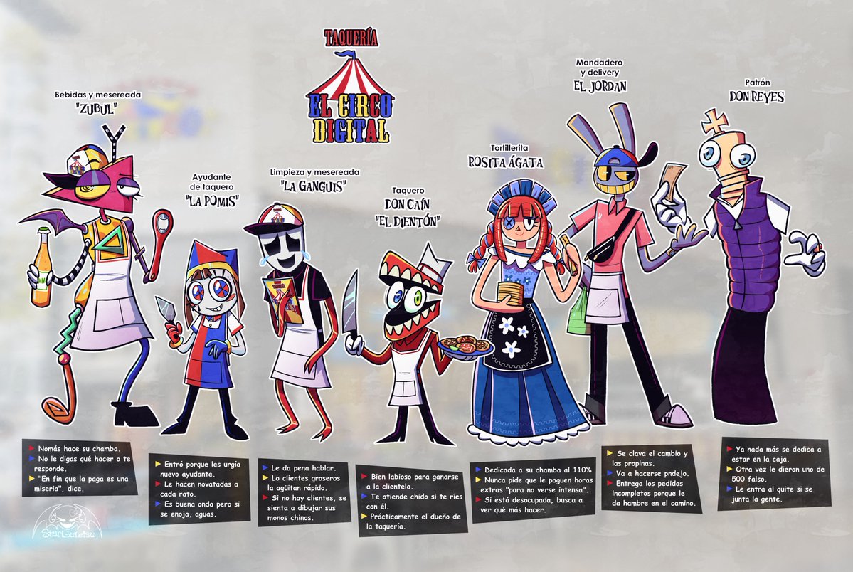 StarGureisu's tweet photo. La aventura de la Taquería El Circo Digital 🌮 🎪
#TADC #TheAmazingDigitalCircus https://t.co/10STLOJDki
