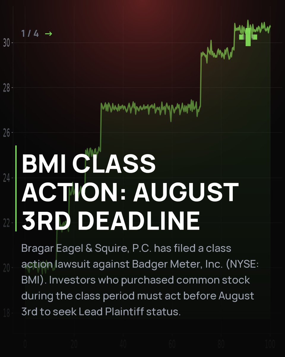 YoursDummy's tweet photo. The Edge: GLOBAL MARKET ALERT: Badger Meter, Inc. Investors Have Until August 3rd to Contact Bragar Eagel &amp; Squire, P.C. Seeking Lead Plaintiff Role. Applying institutional flow analysis here: Bragar Eagel &amp; Squire, P.C. has filed a class action lawsuit against Badger M... https://t.co/byRuW0AIVx