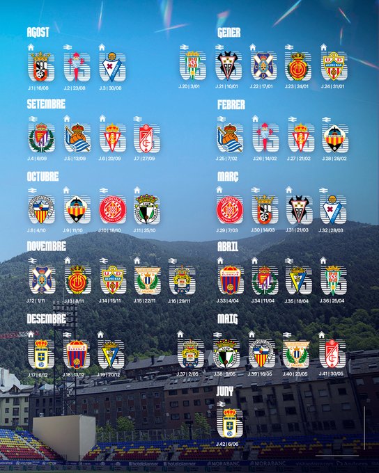 SER_Andorra's tweet photo. 🎙️ Dimecres a l'#AquíEsports amb @CarlesRosell_

🗓️ L'@fcandorra ja coneix el calendari de Segona

🇧🇦 Lazar Mutic, segon fitxatge del Morabanc

🏀 Andorra, plata a l'Europeu dels Petits Estats
❄️ La pretemporada del Bartumeu Gabriel

🔊 Recupera-ho aquí 👉 https://t.co/yN532Qfki9 https://t.co/ey7pGYHXk2