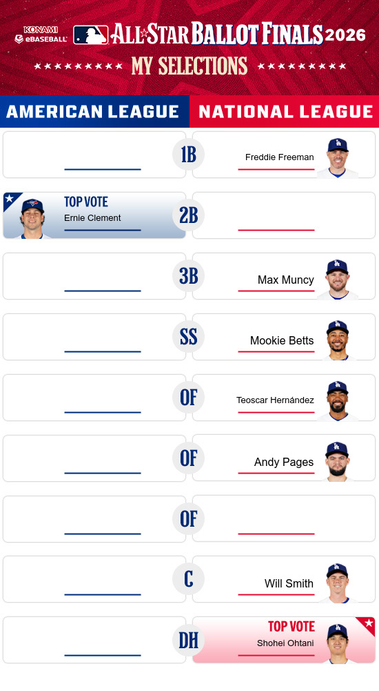 Brandon_Schulze's tweet photo. @Dodgers 🤞 https://t.co/wi7OB7Ktqk