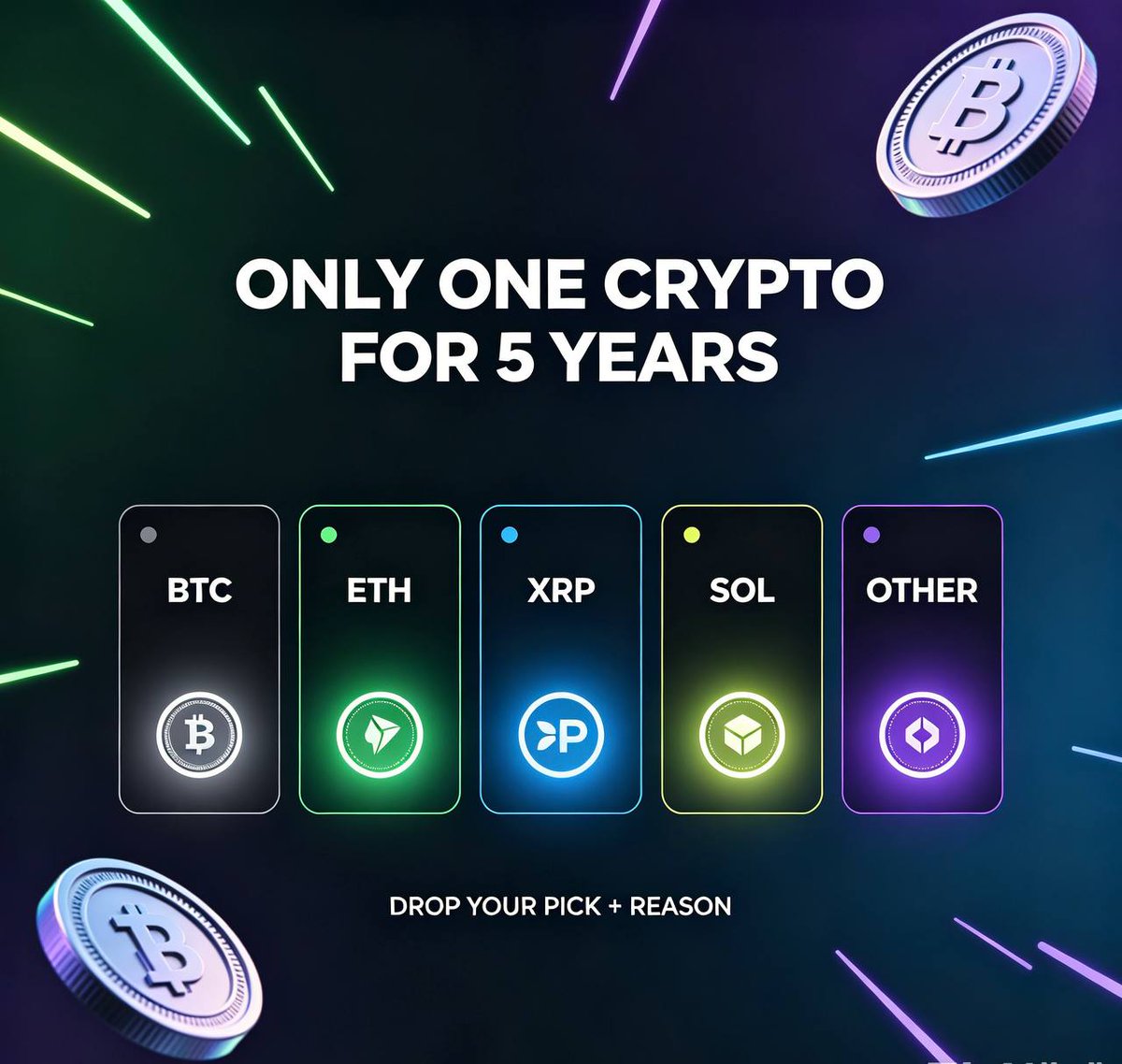 CathyLindenbaum's tweet photo. You can only hold ONE crypto for the next 5 years. Which do you pick and why?
🔹 BTC 🔹 ETH 🔹 XRP 🔹 SOL 🔹 Other
Comment your choice + reason 👇
#CryptoCommunity #Altcoins https://t.co/JEYdEyFeZf